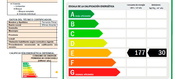 Certificado energetico en Alicante, Elche, Elda, Villena.